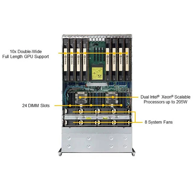 SuperMicro Deep Learning AI Training, Servidor de Rack 4U, 4U, 4029GP TRT2, GPU A100, venda quente