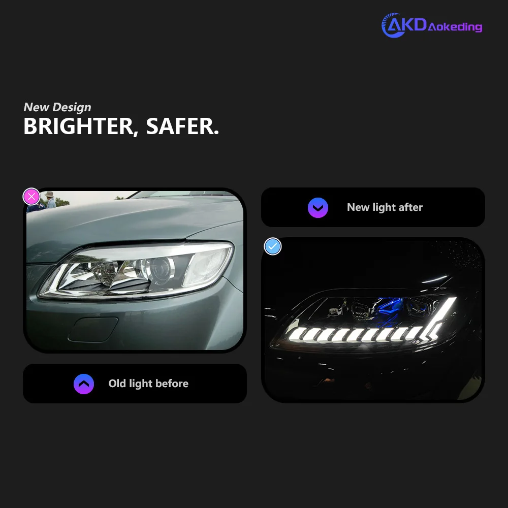 AKD Car Styling Headlights for Q7 2006-2015 Upgraded laser style LED double lens far and near beam of light Auto Accessories