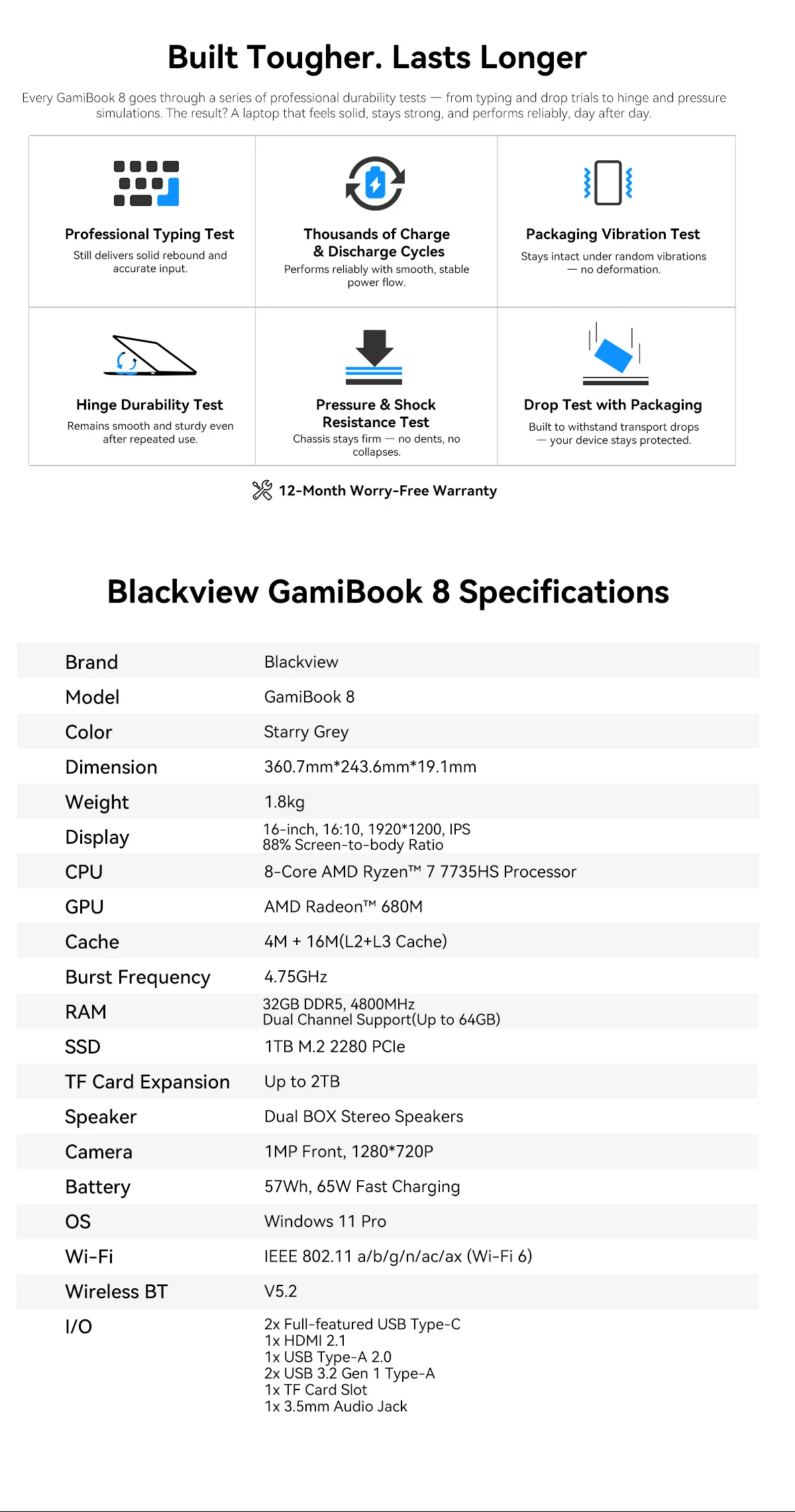 Blackview GamiBook 8 AMD R7 7735HS 16" 5000MAH Laptop 16GB+512GB / 32GB+1TB Windows 11Pro BT5.2 Wifi 6 Backlit Keyboad