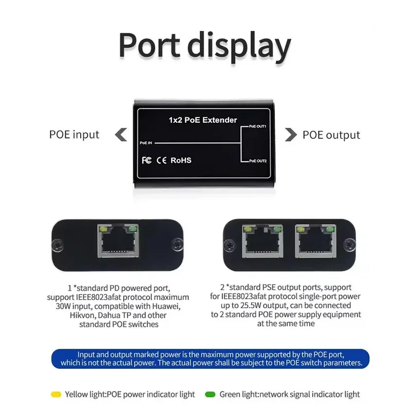 2 Port POE Extender, IEEE 802.3af/at PoE+ Standard, 10/100Mbps, POE Repeater 100 meters(328 ft), Extender PoE input: 30W