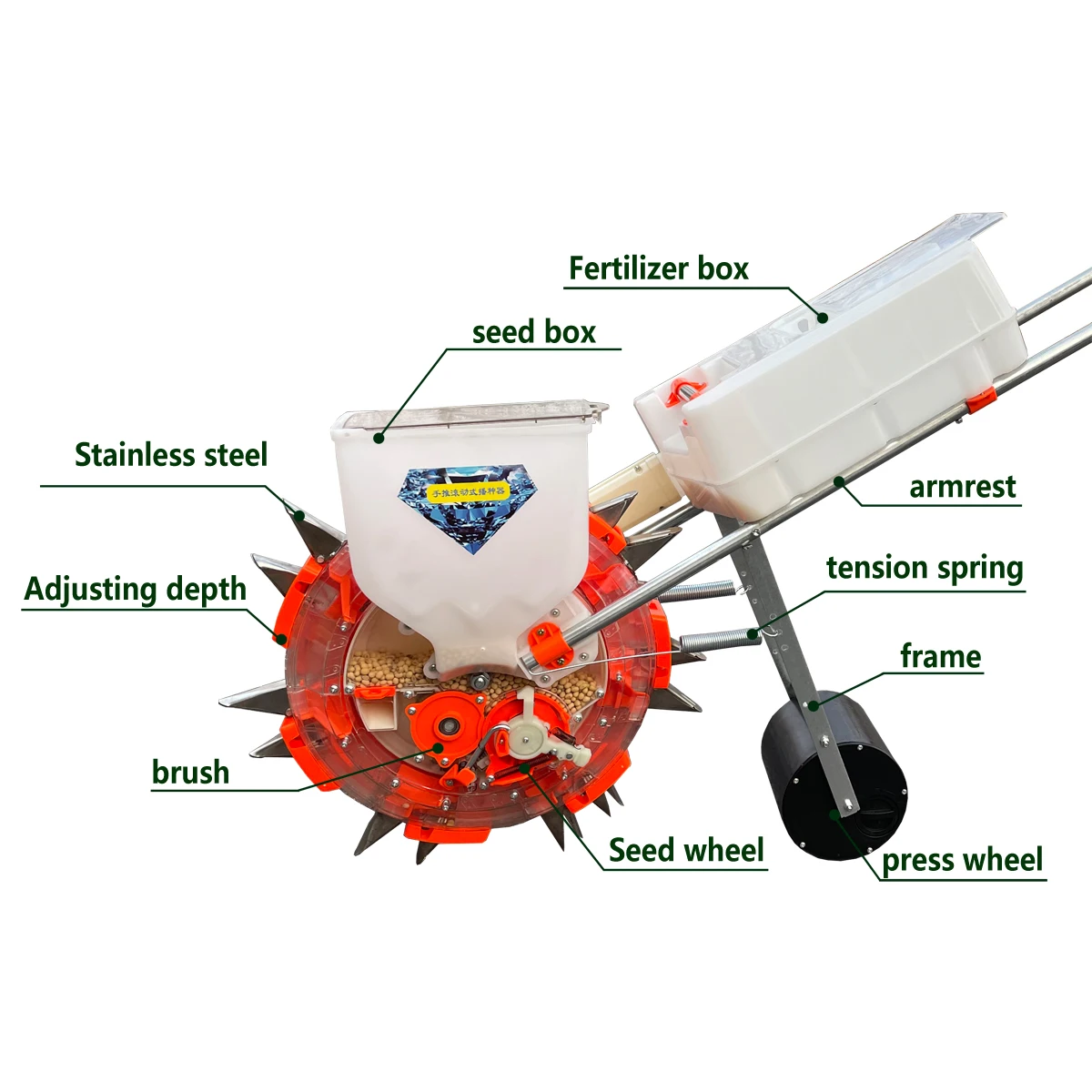 TPD-B agriculture drum-rotary corn wheat vegetable peanuts planter Hand Push fertilizer Seeder