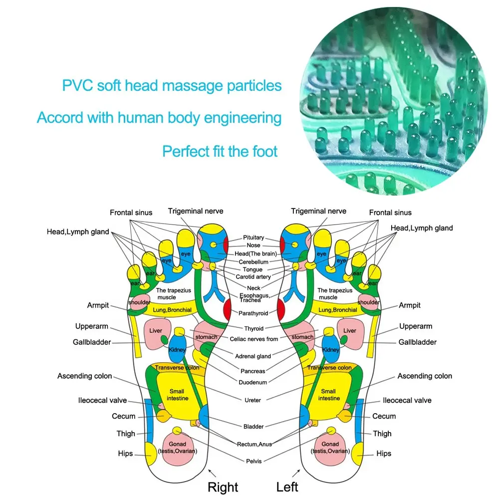 Foot Massager Health Care Magnetic Shoes Foot Spa Acupressure Points Massage Shoes Pain Relief Relation Reflexology Slippers