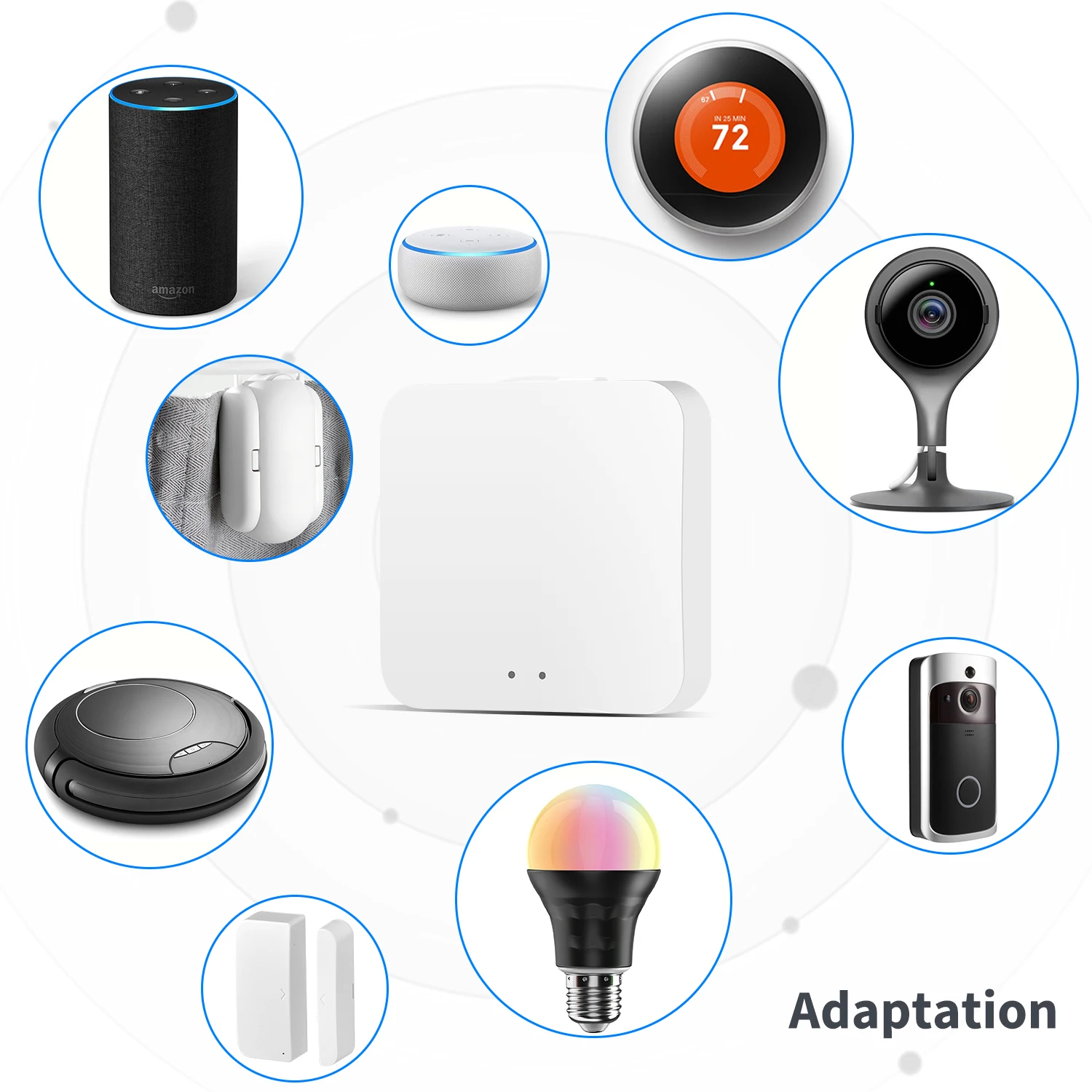 Zigbee – Hub passerelle 3.0, commutateur de commande à distance, domotique, Compatible avec l'application Tuya Smart Life, Alexa Google Home