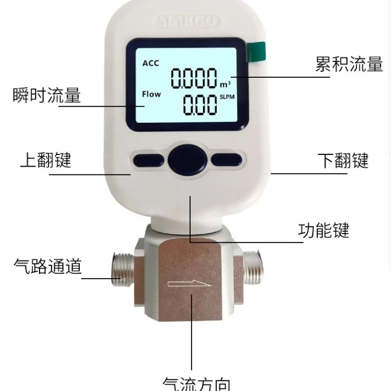 MF5712-200 Medical Flow Meter, Digital Display Portable Flow Meter MF5706, MF5708