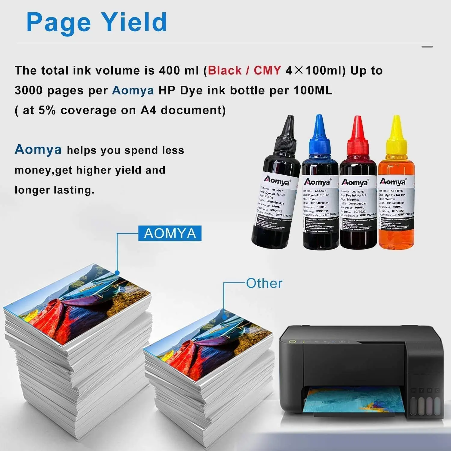 Printer Refill Ink for HP 363 177 02 801 Refill Cartridge and CISS Ink for HP 3110 3210 3310 8230 C5180 C6180 C6280 C7160 C7180