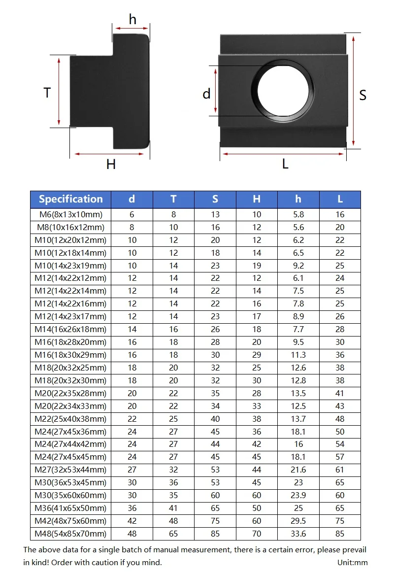 1/2/5/10pcs M6 M8 M10 M12 M14 M16 M18 M20 M22 - M48 Black 8.8 / 10.9 Grade Carbon Steel T-Slot Nut Tapped Through Slot T-nuts