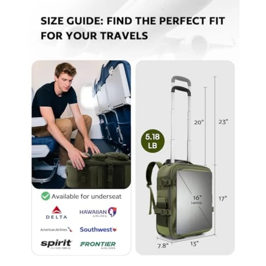 description