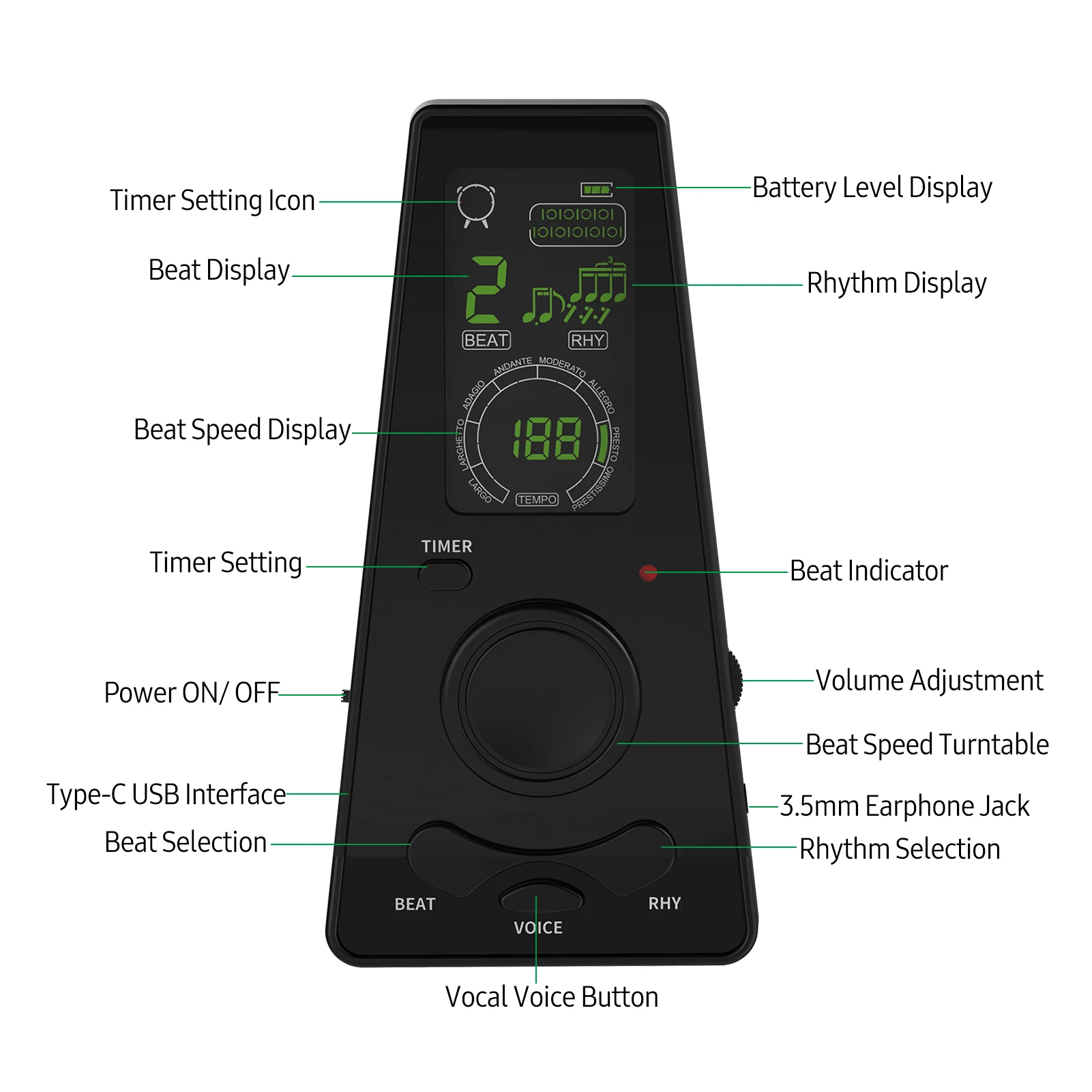 Electronic Digital Metronome Timer Universal Electronic Metronome with Volume and Beat Speed Control Battery USB Metronomes