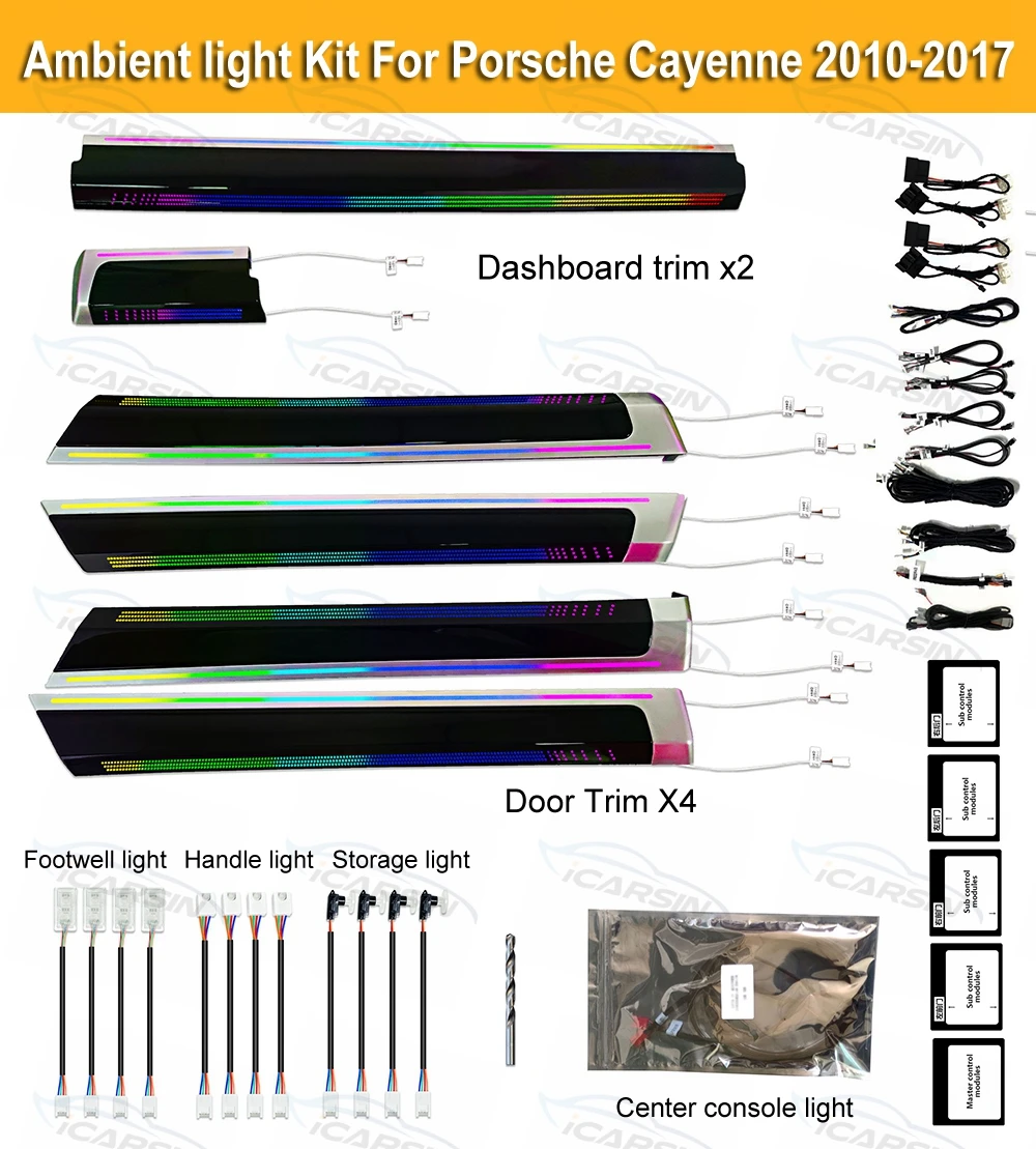 ICarsin Car Ambient Lighting LED Trim Panel For Porsche Cayenne 2010 To 2017 Accessories Interior Environment Atmosphere Light