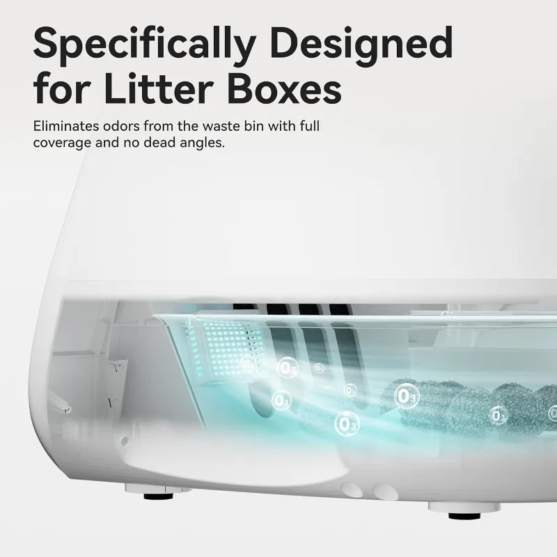 Thumbnail 2 - #63 Discounted Cat Litter Boxes Worth Buying