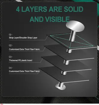 10 最佳銷售 工具包 - №4