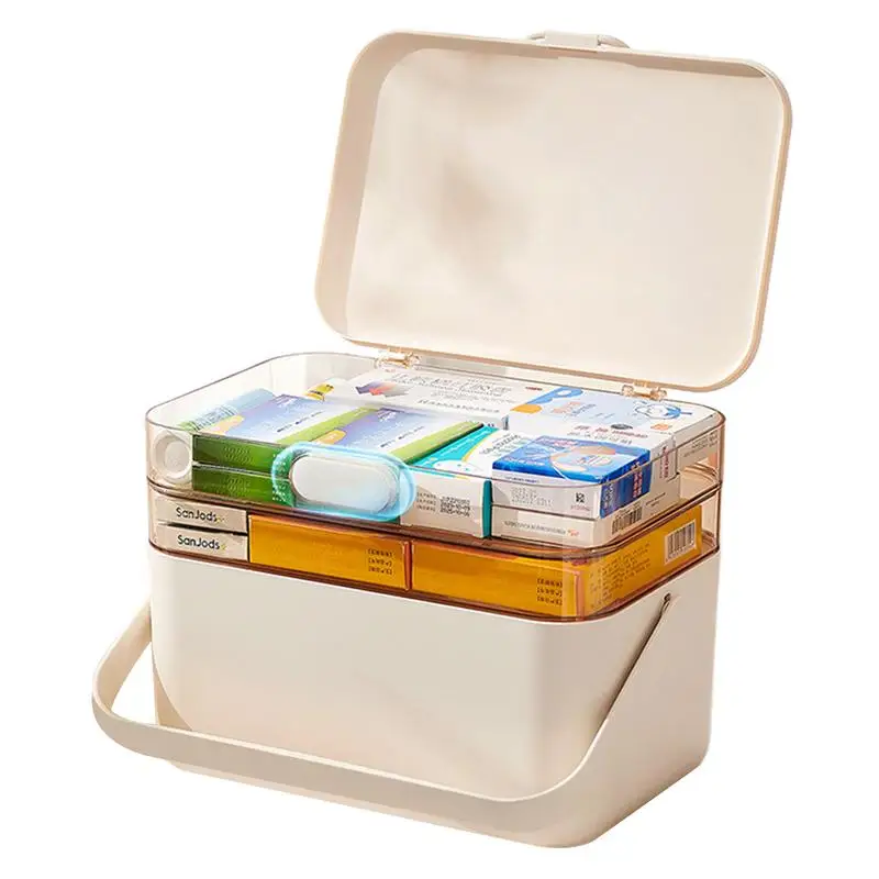 Three-Layer Large Medicine Box Three-Layer Large-Capacity Medicine Chest Portable Medicine Box Removable Medicine Cabinet Pill