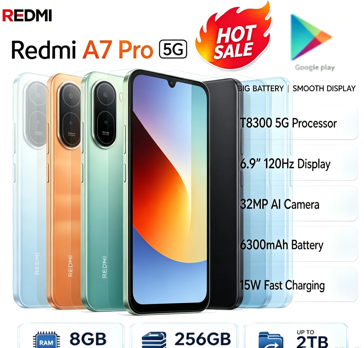 2026 Top Choice Redmi A7Pro Unlocked Gaming‑Friendly Cellphone 8GB 256GB 6.9‑Inch FHD+ Vivid Screen Helio G85 Chip Daily Use