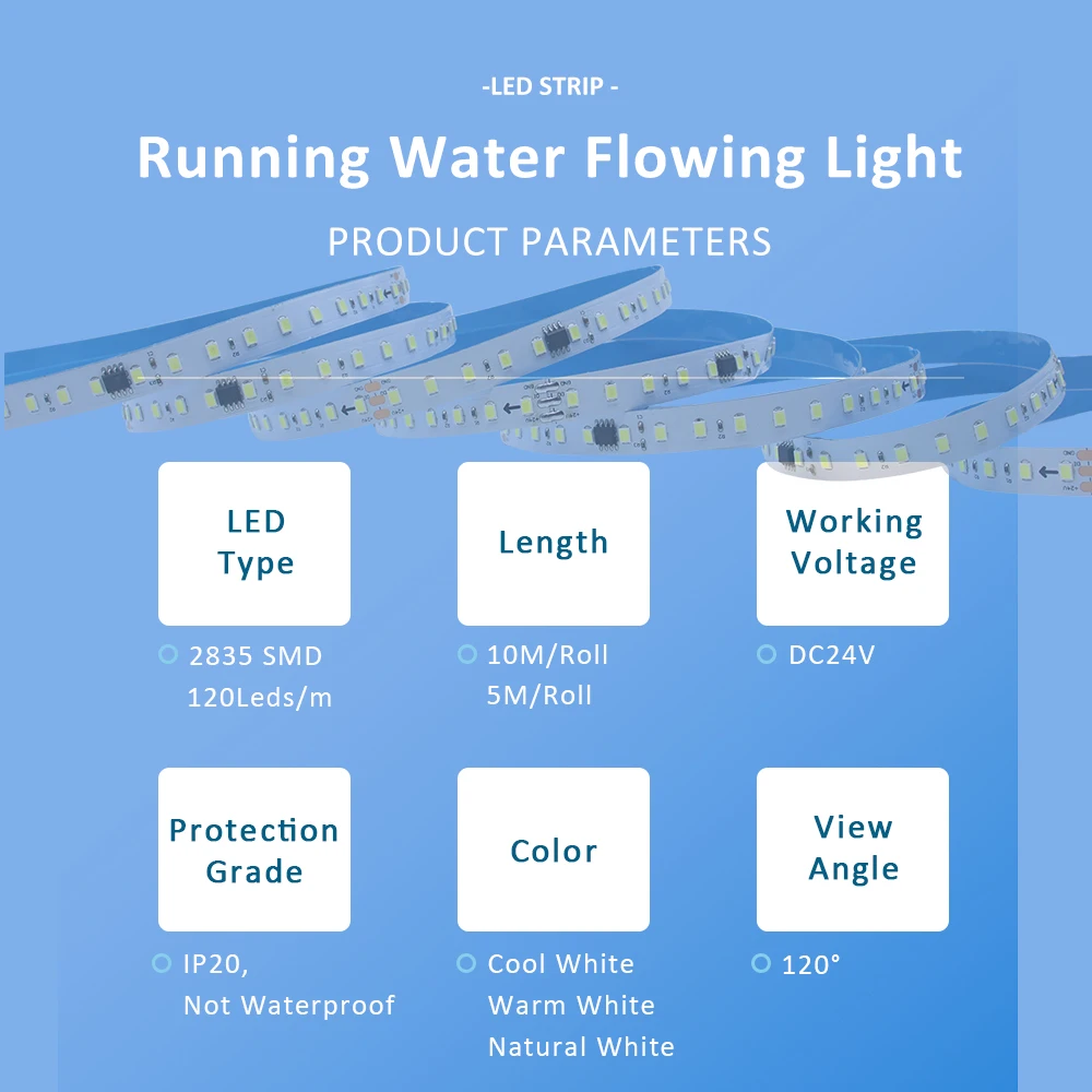 DC24V WS2811 10M 15M Running Water LED PIR Strip Motion Sensor 2835 120Leds/m Horse Race Flowing Light with Wireless Controller