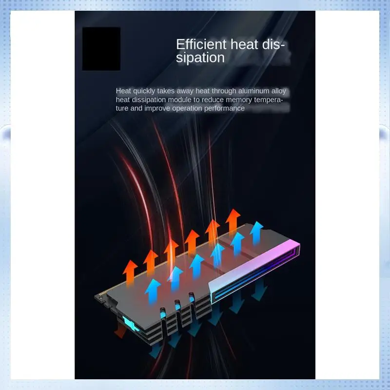 

ABRJ-Компьютер DDR4 DDR5 5 В ARGB Синхронизация Памяти Радиатор ПК RGB Цветной ОЗУ Радиатор Кулер Охлаждающая Прокладка Броня