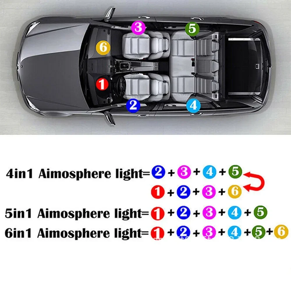 6/8M LED Atmosphere Car Light Interior 64 RGB Car Interior Acrylic Light Guide Fiber Optic Car Decoration Atmosphere Light 6 in1