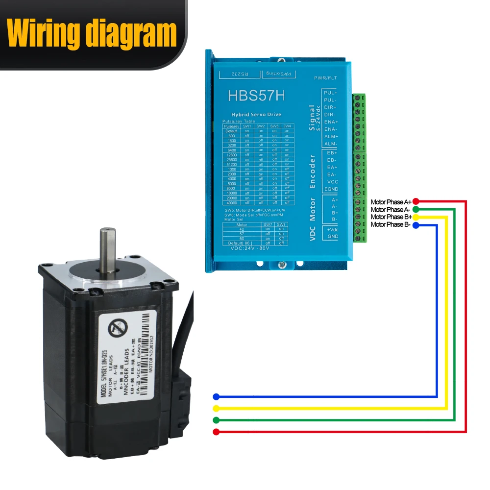 HLTNC Nema23 Motor de passo de circuito fechado 2Nm 2.5Nm 3Nm D = 8mm Nema 23 Servo motor de passo híbrido com unidade HBS57H HBS57 SL57D CNC