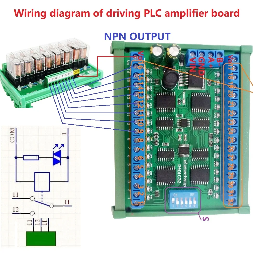 Rail Box RS485 Modbus RTU Controller  6.5-30V 32CH DIN35 C45 300MA Driver Module For PLC Relay Switch LED Motor