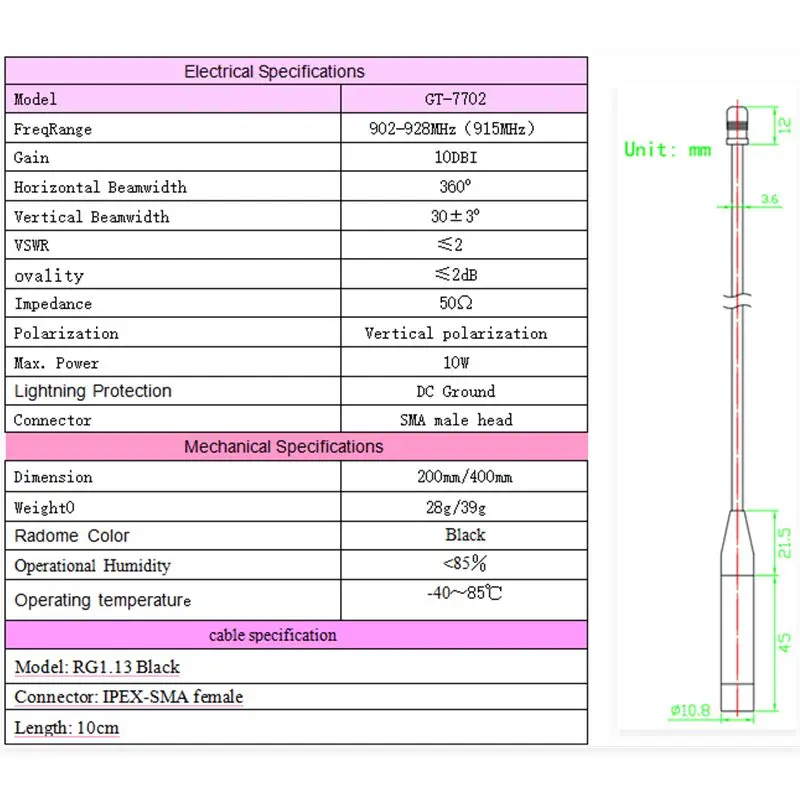 915MHz Antenne LoRa Wan 902-928 MHz Hotspot-Antenne für Meshtastic 906MHz 923MHz 915-928MHz Hocheffiziente Soft-Wip-Antenne – Detail 1