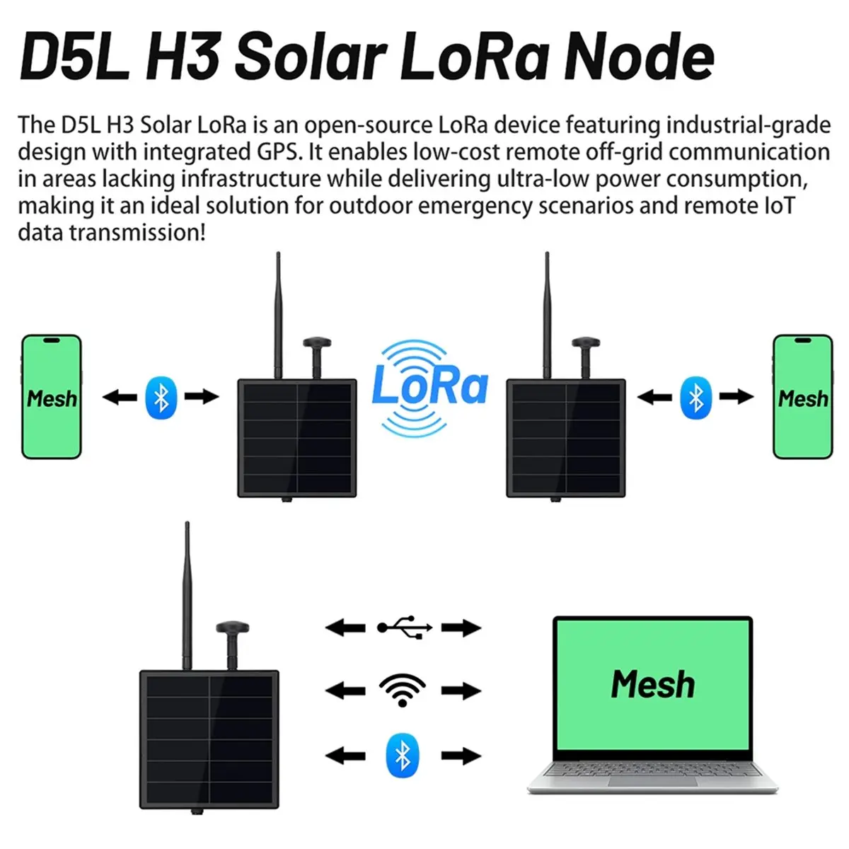 

Солнечный ретранслятор A23G D5L Meshtastic LoRa Node Heltec WiFi LoRa 32 V4 Mesh Network с GPS-модулем/аккумулятором для Meshcore 915 МГц