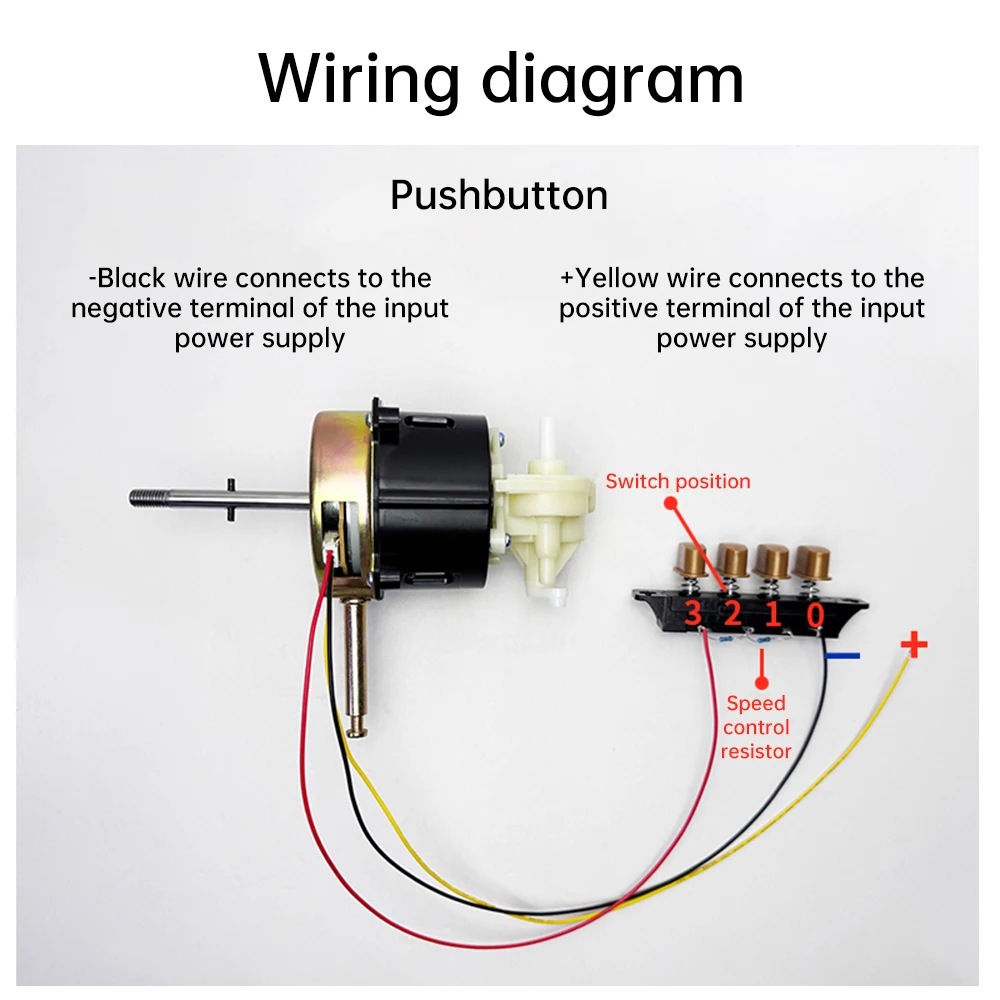 DC 9-28V Brushless Motor 1450 Rpm Outrunner Drive Board Motor for Table Fan Floor Fan Wall Mounted Fan Motor