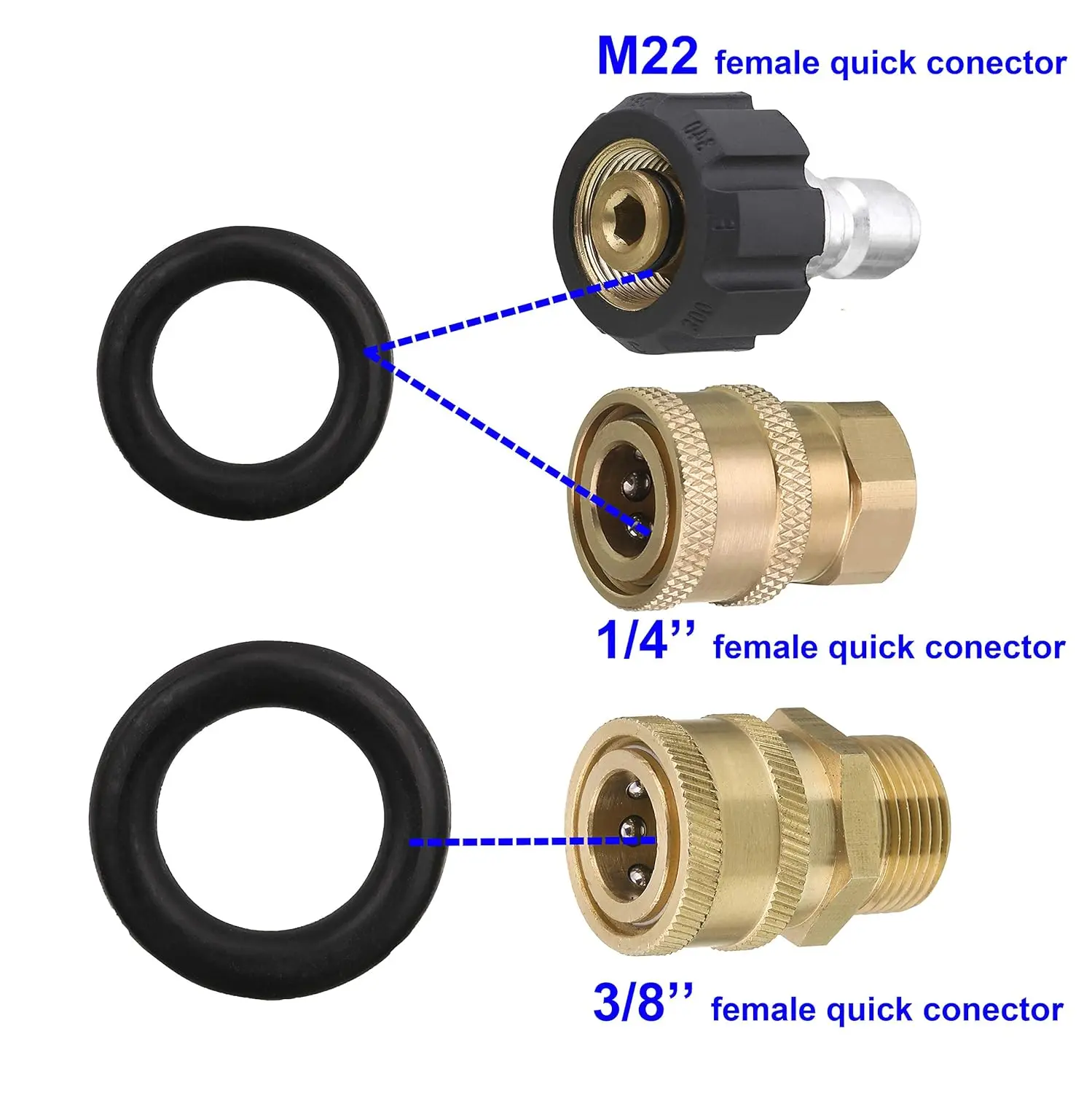 M MINGLE Power Pressure Washer O-Rings for 1/4 Inch, 3/8 Inch, M22 Quick Connect Coupler, 40-Pack