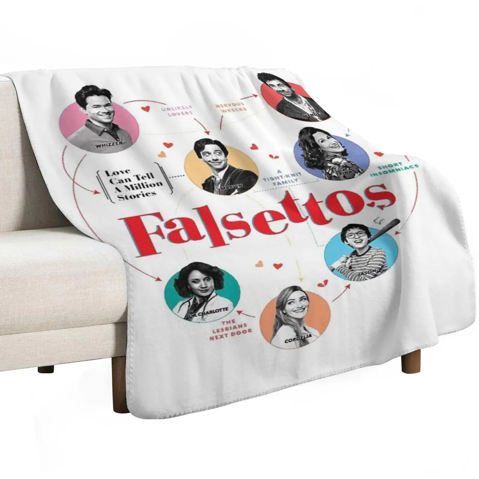 

Falsettos Revival Throw Blanket Sleeping Bag Softest Blankets For Baby Blankets