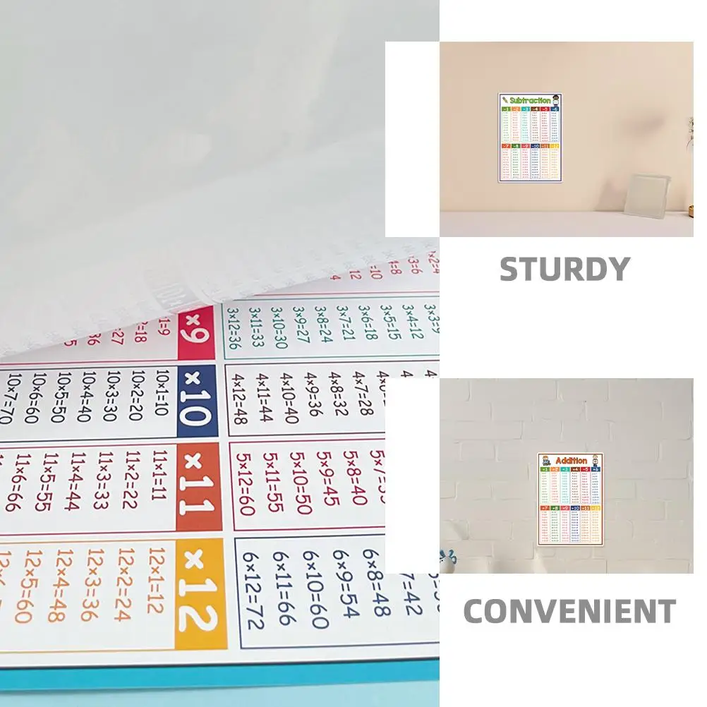 4 Pcs Various Math Formula Table Preschool Multiplication Tables Kids Coated Paper Alphabet Poster