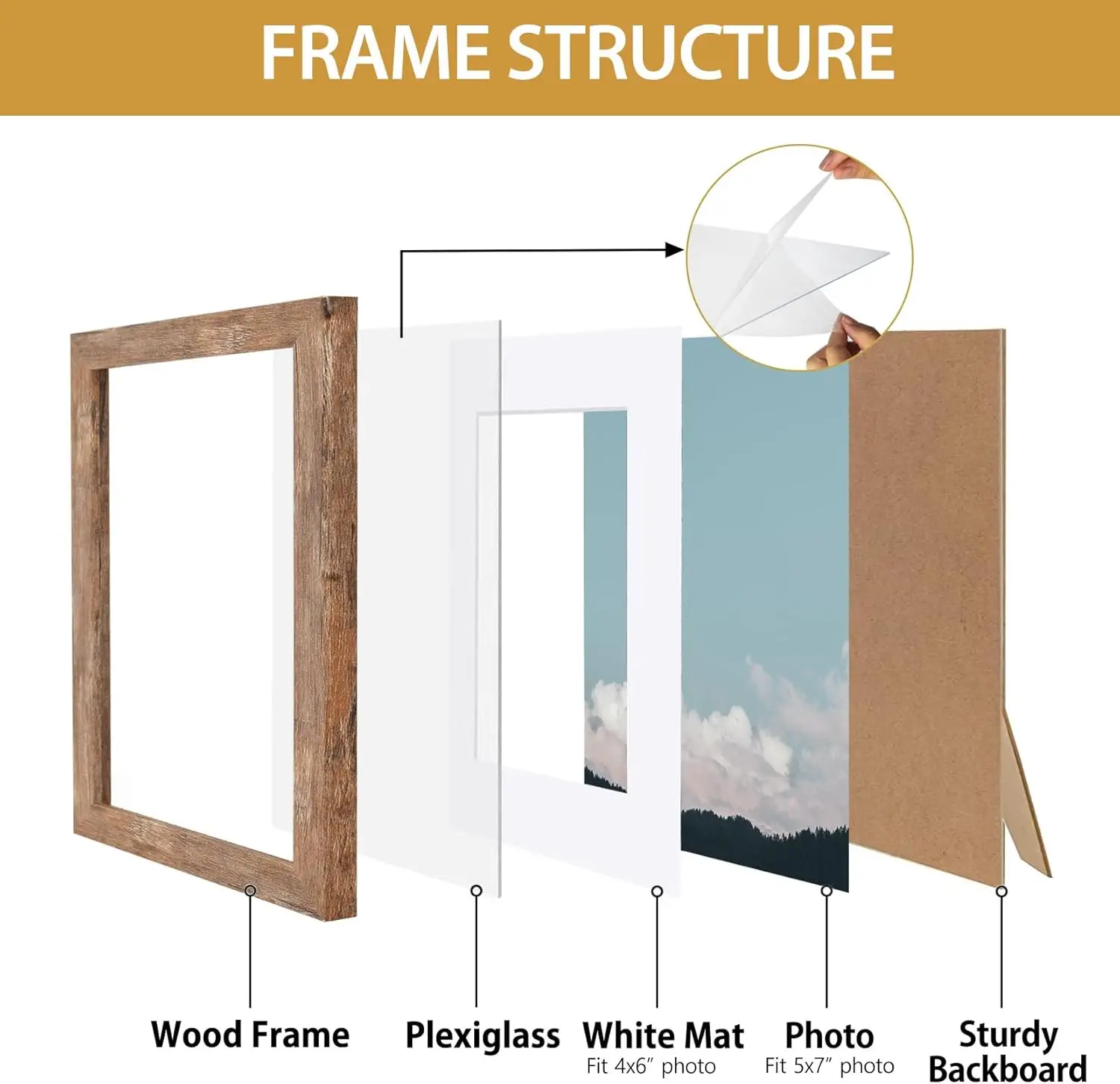 5x7 Picture Frame - Can Display Photo 4x6 with Mat, Wood Frame with Shatterproof Plexiglass, Wall & Tabletop Display, Rustic Brown