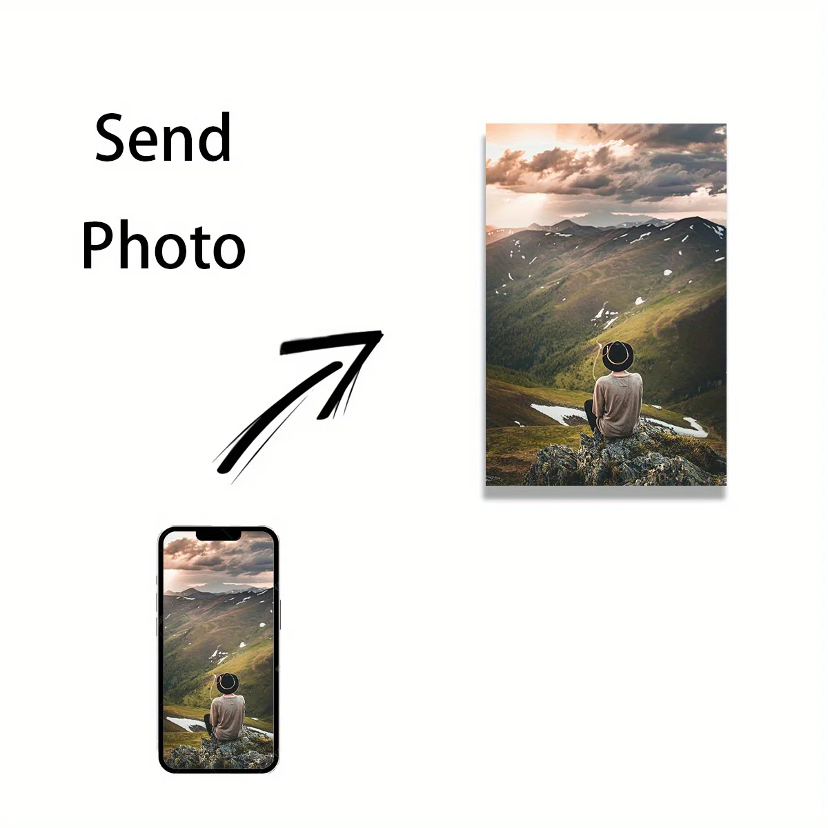 لوحة فنية جدارية قماشية بدون إطار قابلة للتخصيص - مخصصة مع أي نص أو شعار أو صورة لحفلات الزفاف والحيوانات الأليفة والأسرة وأعياد الميلاد #3