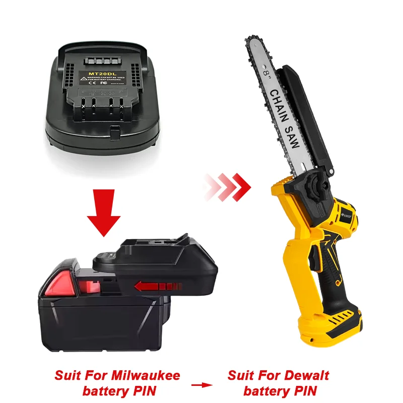 Electric Goddess 8in Brushless Electric Chain Saw Cordless Electric Saw Woodking For Makita/Dewalt/ Milwaukee 18-20V Battery Pin