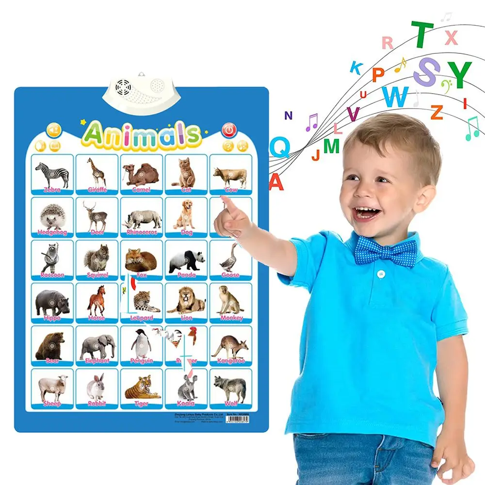 ABC Numbers Animal Talking Poster Wall Chart Electronic Interactive Alphabet Preschool Learning Toys Learning Poster