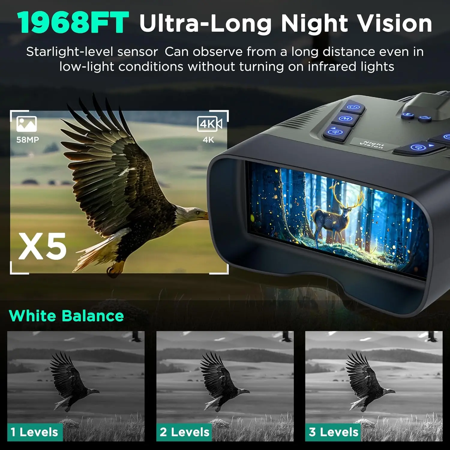 Night Vision Goggles, 58MP Full-Color 4K Night Vision Binoculars with 10000mAh Fast Charging Battery, 64GB Card, 3.99