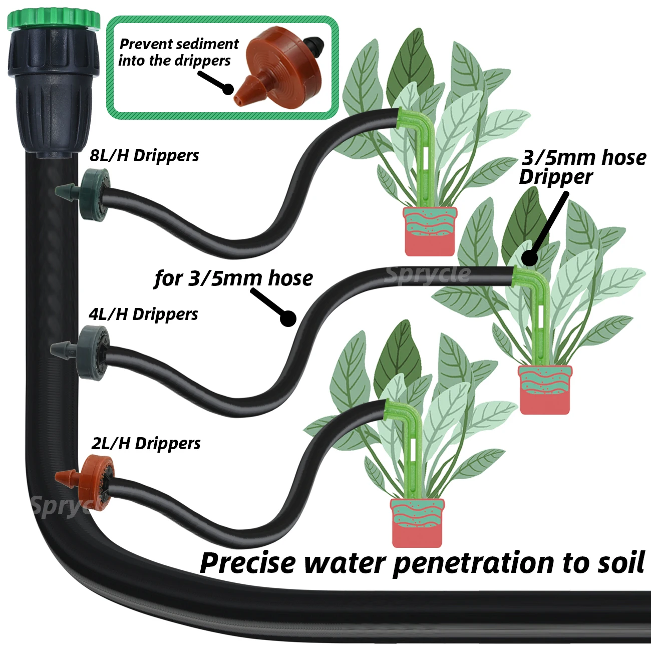 SPRYCLE 200X Garden 2L 4L 8L Pressure Compensating Emitter Regulator Drip Irrigation Fixed Flow Dripper 4/7mm Hose Greenhouse