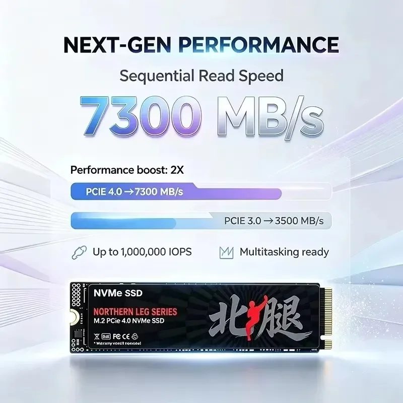 New M.2 NVMe SSD PCIe Gen4 High Performance Internal Drive 500GB 1TB 2TB 4TB Storage Upgrade For PS5 Desktop Laptop PC