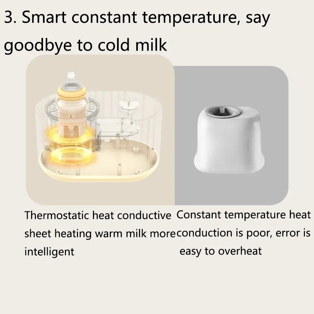 Calentador de botellas de leche ajustable, licuadora de leche eléctrica de 3 modos de poco ruido, calefacción segura y práctica, calentador de botellas sin agua para el hogar