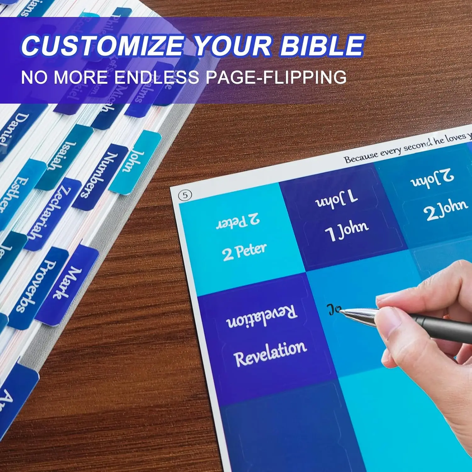 Bible Tabs for Women and Men Easy to Remove & Read Bible Book Tabs for Study Bible Index Tabs for Old and New Testament Bible