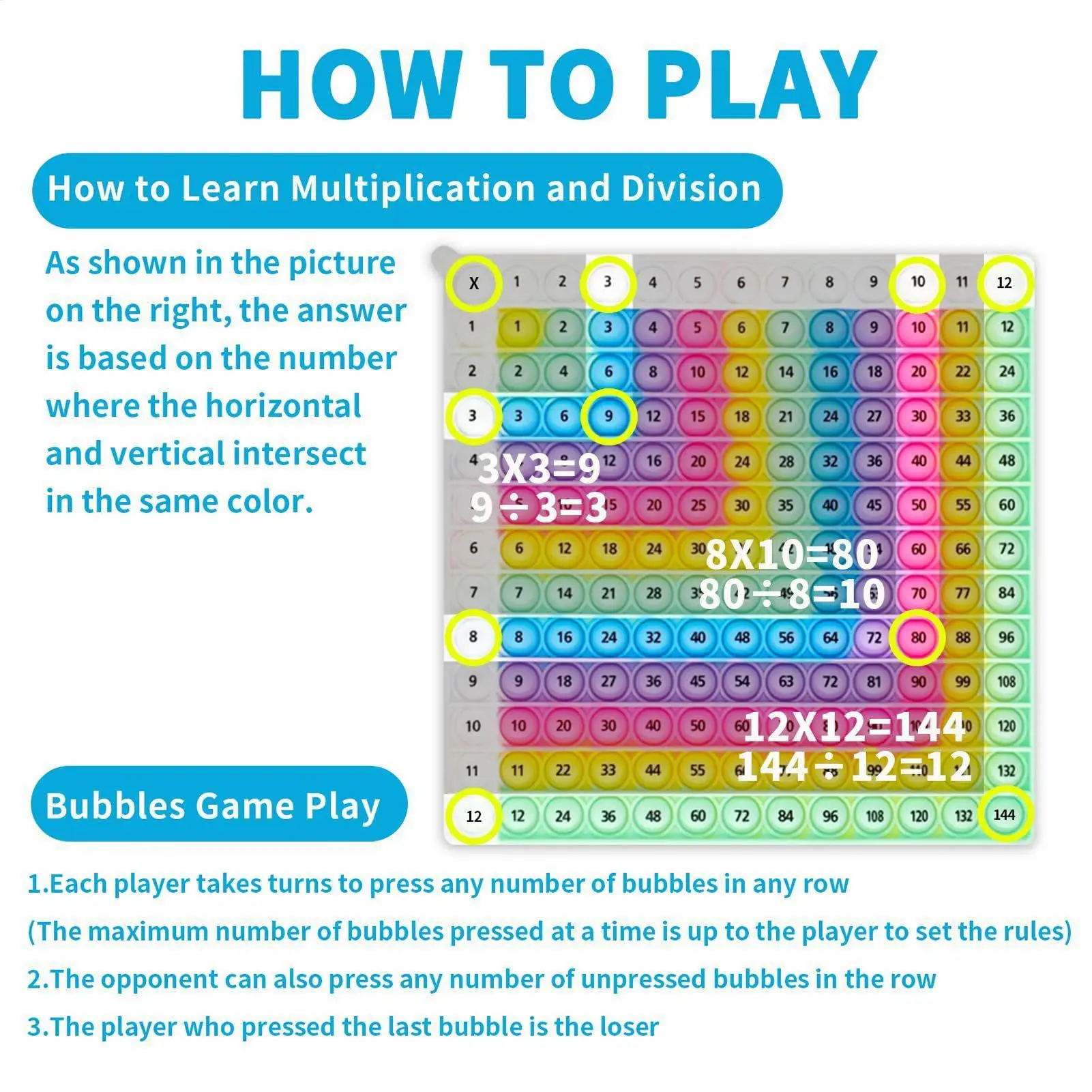 Math Multiplication Games Press Chart Educational Games Kids Math Formula Learning Toys for Students Toddler Kids Boys Girls