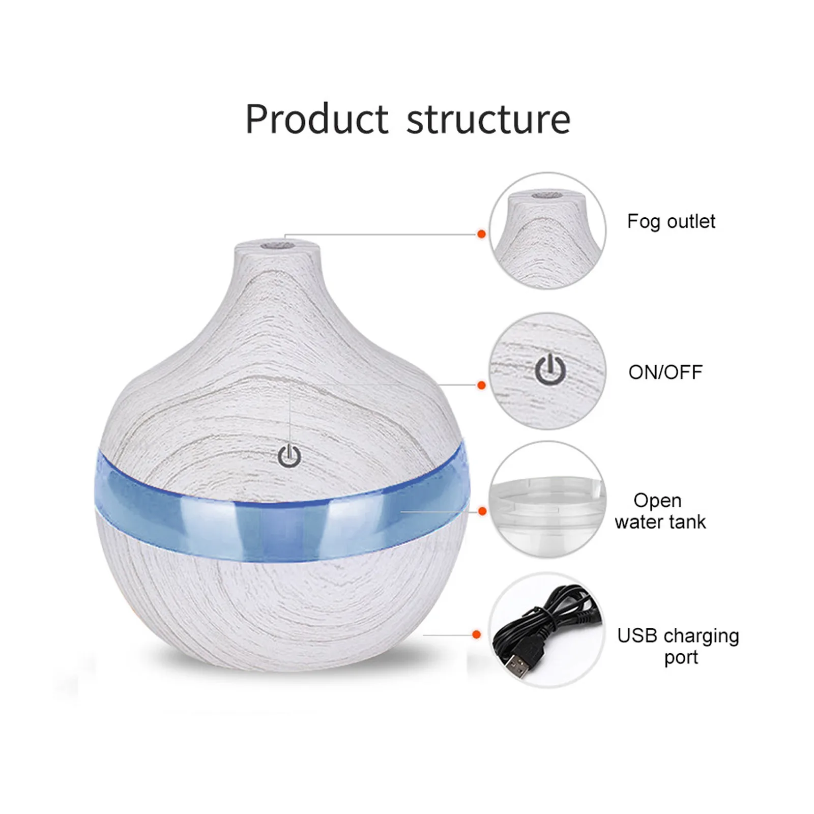 Mini humidificateur d'air électrique USB, brumisateur, diffuseur d'huiles essentielles, LED, arôme, bureau, maison, A