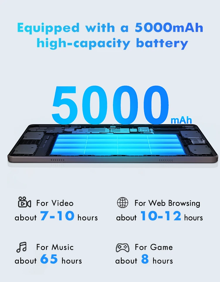 Global Version Philips T7305 AI Tablet 10.1' 12GB(+8GB Virtual RAM) 128GB 4G LTE Unisoc T606 5000mAh L1 Wifi Android 16 Tablets