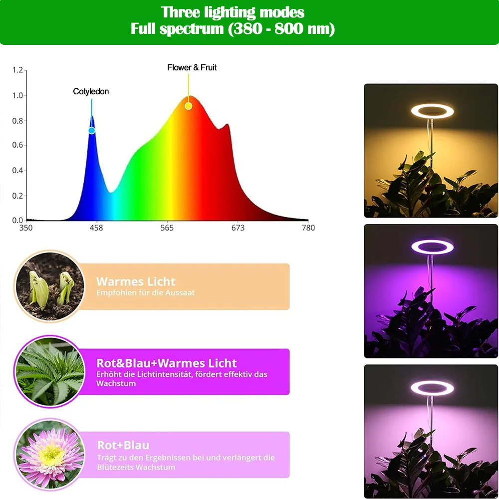 160cm Height Ring Grow Lights USB Adjustable Indoor Plants Full Spectrum Large Plant Light For Indoor Plants LED Growing Lamp
