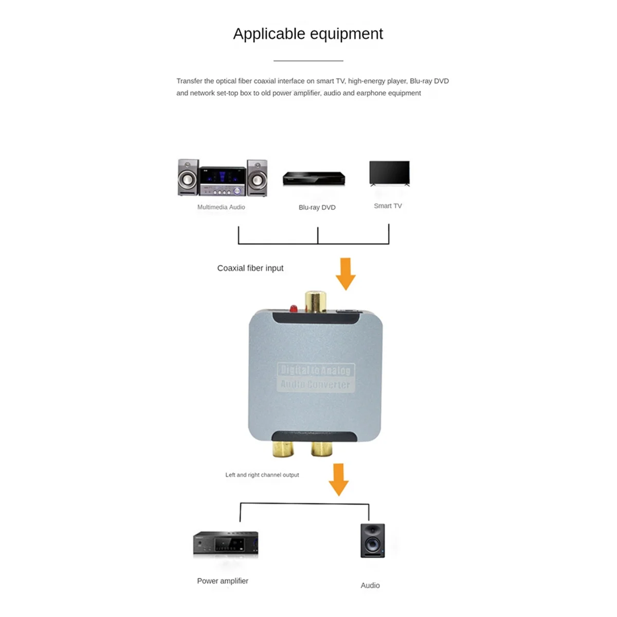 AU49_Convertitore audio coassiale in fibra ottica digitale TV SPDIF a 3,5 mm Lotus