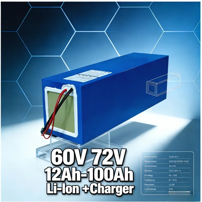 High Performance 60V/72V Li-ion Battery 12Ah-100Ah | Perfect for E-Motorcycle Off-Road Scooter