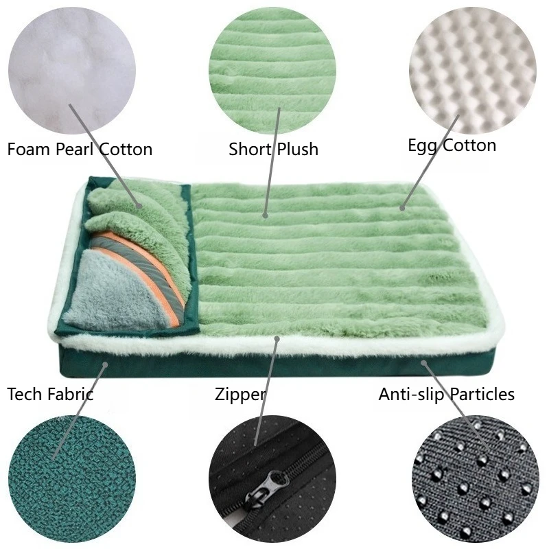 Thumbnail 2 - #10 Trending Orthopaedic Dog Beds Right Now