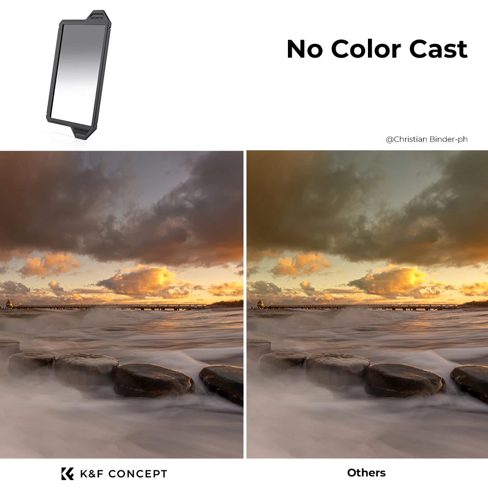 K&F Concept X-Pro Reverse GND8 (3 Stop) Filter 28 Layer Coatings Hard Graduated Neutral Density Filter for Camera Lens