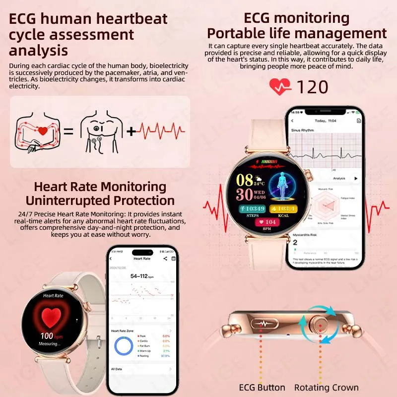 Jam Tangan Pintar LIGE ECG Baru Untuk Wanita, Monitor Kesehatan Tubuh, Deteksi Emosi dan Kelelahan, Jam Tangan Wanita Layar AMOLED 1.32 inci