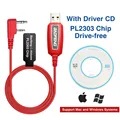 Drive-Free Red