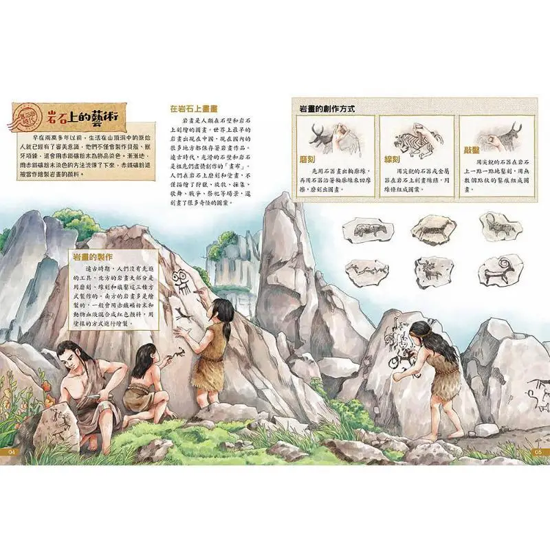 Illustrated Chinese History  The Story Of Art Milai Childrens Books Taiwan Dongfan 9786263292222 Book