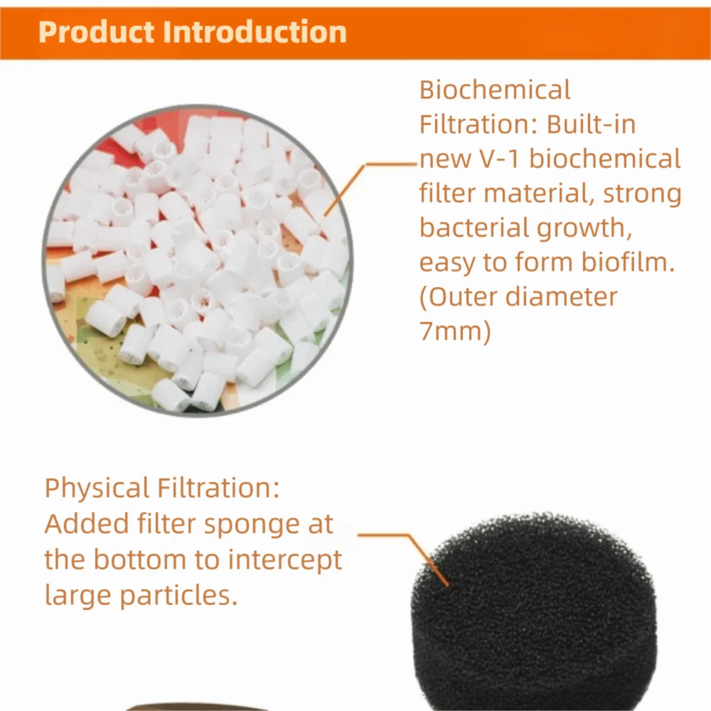 With Air Stone Flui…