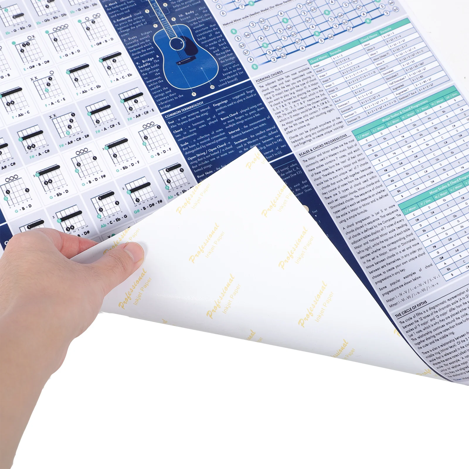 

Piano Chord Chart Poster Music Education Reference Guide For Beginners Wall Hanging Chart Practice Sheets Circle Of Fifths Piano